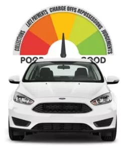Ford Focus with an illustration of a gauge
